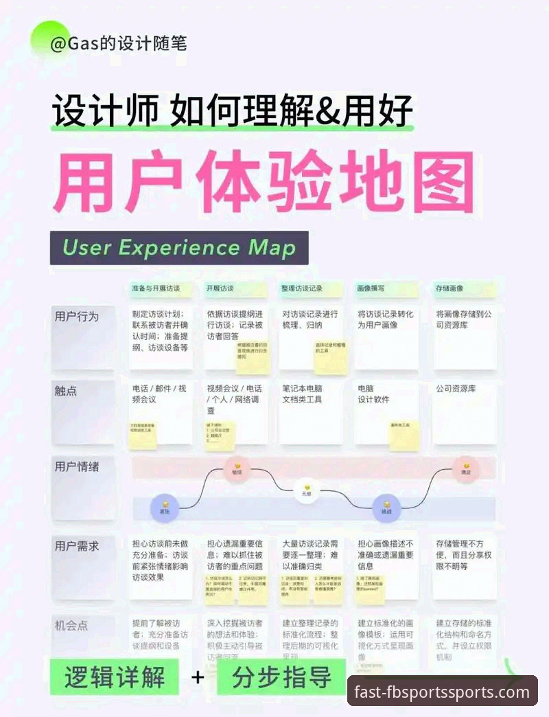 FB体育官网下载详解：技术评测与用户体验深度分析